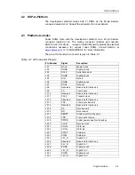 Preview for 13 page of Texas Instruments DSP-Codec User Manual