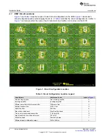 Предварительный просмотр 4 страницы Texas Instruments DUAL-DIYAMP-EVM User Manual