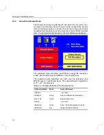 Предварительный просмотр 28 страницы Texas Instruments DVEVM Getting Started Manual