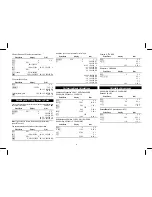 Preview for 4 page of Texas Instruments E-2006 User Manual