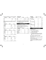 Preview for 6 page of Texas Instruments E-2006 User Manual