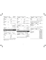 Preview for 4 page of Texas Instruments E-5032 User Manual