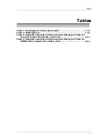 Preview for 11 page of Texas Instruments EDMA3 User Manual