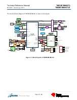 Предварительный просмотр 13 страницы Texas Instruments eInfochips TMDXEVM6657L Technical Reference Manual