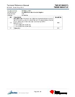 Предварительный просмотр 89 страницы Texas Instruments eInfochips TMDXEVM6657L Technical Reference Manual