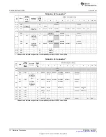 Preview for 10 page of Texas Instruments EK-TM4C123GXL User Manual