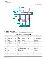 Предварительный просмотр 17 страницы Texas Instruments EK-TM4C123GXL User Manual