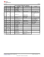 Preview for 39 page of Texas Instruments EM430F5137RF900 User Manual