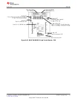 Preview for 61 page of Texas Instruments EM430F5137RF900 User Manual