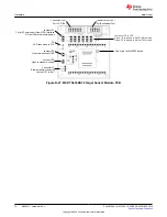 Preview for 70 page of Texas Instruments EM430F5137RF900 User Manual