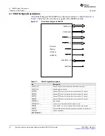 Предварительный просмотр 12 страницы Texas Instruments EMIF16 User Manual