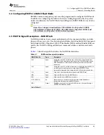 Preview for 27 page of Texas Instruments EMIF16 User Manual