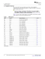 Preview for 36 page of Texas Instruments EMIF16 User Manual