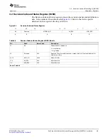 Preview for 37 page of Texas Instruments EMIF16 User Manual