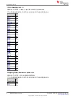 Preview for 2 page of Texas Instruments Errata MSP430F6736A Manual