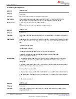 Preview for 6 page of Texas Instruments Errata MSP430F6779 Manual