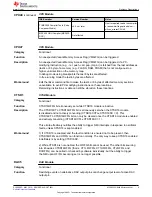 Preview for 9 page of Texas Instruments Errata MSP430FG6426 Manual