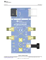 Preview for 5 page of Texas Instruments ESD224 User Manual