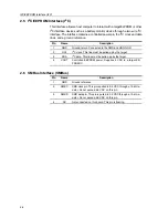 Preview for 14 page of Texas Instruments EV2300 User Manual