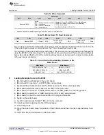 Предварительный просмотр 15 страницы Texas Instruments EVM430-FR6989 User Manual