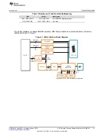 Предварительный просмотр 19 страницы Texas Instruments EVMK2G User Manual