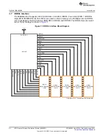 Предварительный просмотр 24 страницы Texas Instruments EVMK2G User Manual