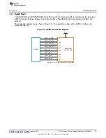 Предварительный просмотр 25 страницы Texas Instruments EVMK2G User Manual