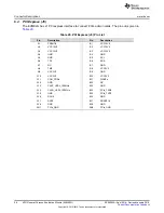 Предварительный просмотр 56 страницы Texas Instruments EVMK2G User Manual