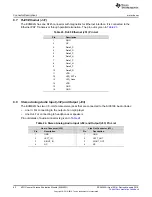Предварительный просмотр 60 страницы Texas Instruments EVMK2G User Manual