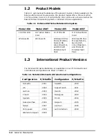 Предварительный просмотр 10 страницы Texas Instruments Extensa 450 Series Maintenance Manual