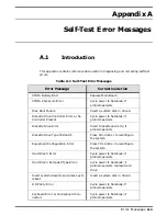 Предварительный просмотр 78 страницы Texas Instruments Extensa 450 Series Maintenance Manual