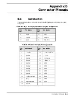 Предварительный просмотр 83 страницы Texas Instruments Extensa 450 Series Maintenance Manual