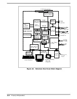 Preview for 41 page of Texas Instruments Extensa 510 Maintenance Manual