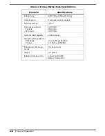 Preview for 47 page of Texas Instruments Extensa 510 Maintenance Manual