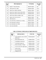 Предварительный просмотр 65 страницы Texas Instruments Extensa 570CD Maintenance Manual