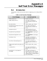 Preview for 74 page of Texas Instruments Extensa 570CD Maintenance Manual