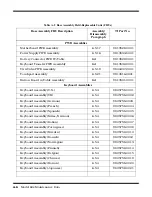 Предварительный просмотр 7 страницы Texas Instruments Extensa 60 Series Maintenance Manual