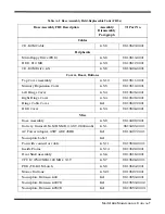 Предварительный просмотр 8 страницы Texas Instruments Extensa 60 Series Maintenance Manual