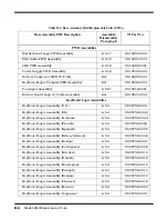 Предварительный просмотр 15 страницы Texas Instruments Extensa 60 Series Maintenance Manual