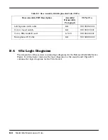 Предварительный просмотр 17 страницы Texas Instruments Extensa 60 Series Maintenance Manual