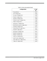 Preview for 23 page of Texas Instruments Extensa 600 Series Maintenance Manual