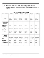 Preview for 24 page of Texas Instruments Extensa 600 Series Maintenance Manual