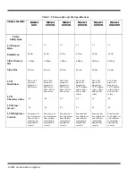 Preview for 26 page of Texas Instruments Extensa 600 Series Maintenance Manual