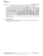 Preview for 5 page of Texas Instruments eZ-FET Emulation IP User Manual