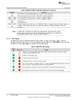 Preview for 18 page of Texas Instruments eZ-FET Emulation IP User Manual