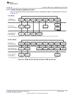 Preview for 13 page of Texas Instruments eZ430-Chronos User Manual