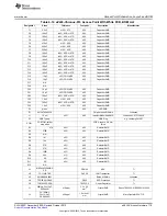 Preview for 119 page of Texas Instruments eZ430-Chronos User Manual