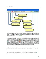 Предварительный просмотр 12 страницы Texas Instruments eZ430-RF2480 User Manual