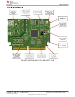 Предварительный просмотр 9 страницы Texas Instruments F280025C User Manual