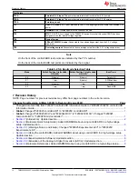 Предварительный просмотр 12 страницы Texas Instruments F280025C User Manual